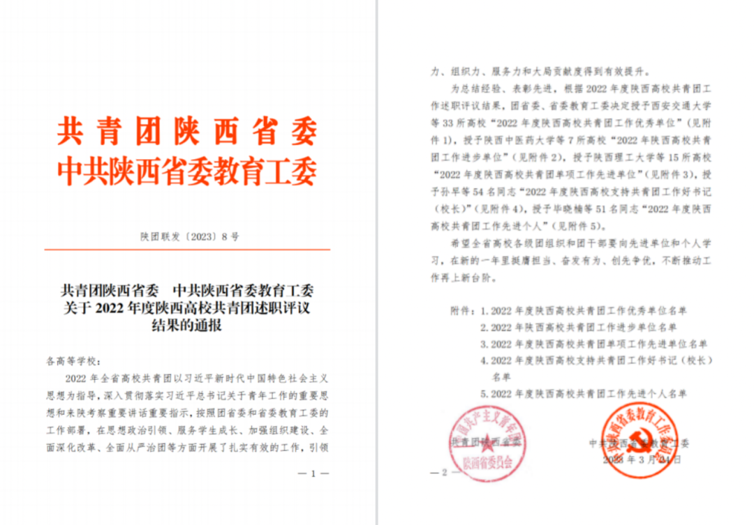 突破！首次榮獲“2022年度陜西省高校共青團(tuán)工作優(yōu)秀單位”