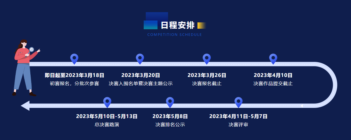 全國高校青年互聯(lián)網(wǎng)人才技能大賽開始報名