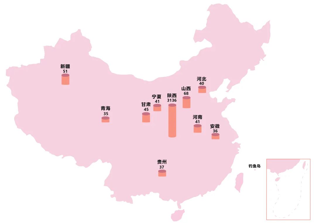 男女比例、星座比拼、姓氏秘密……來(lái)看2022級(jí)XKU新生大數(shù)據(jù)！