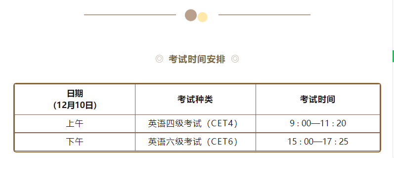請全程佩戴口罩！四六級考試考生須知