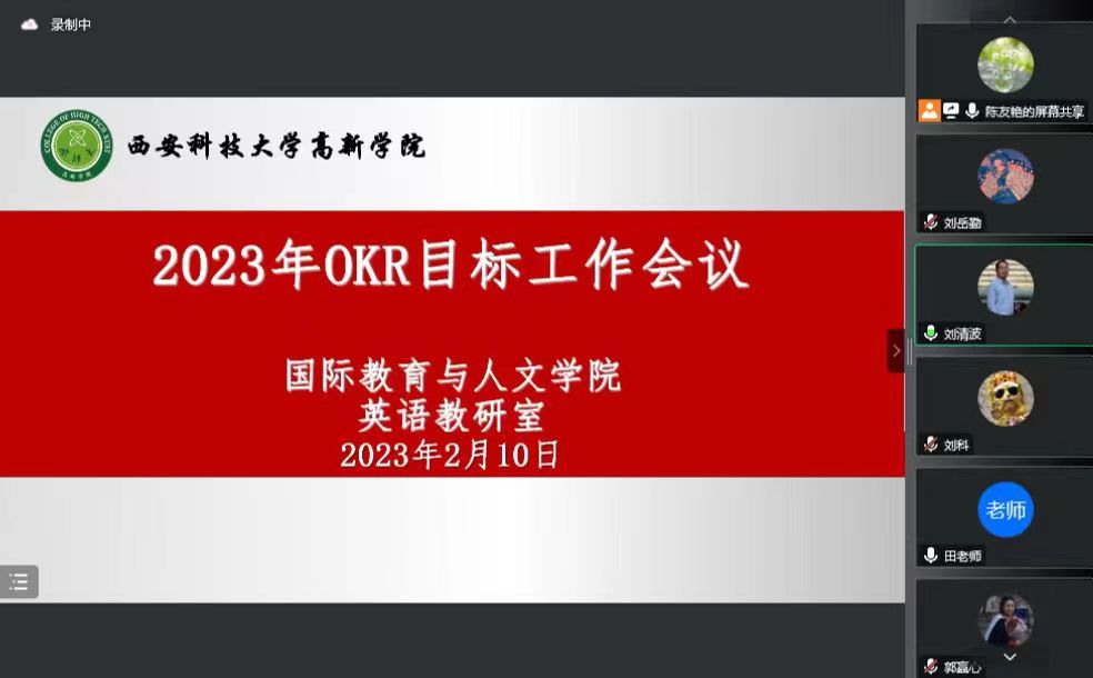 國(guó)際教育與人文學(xué)院英語(yǔ)專業(yè)教研室2023年OKR目標(biāo)工作會(huì)議
