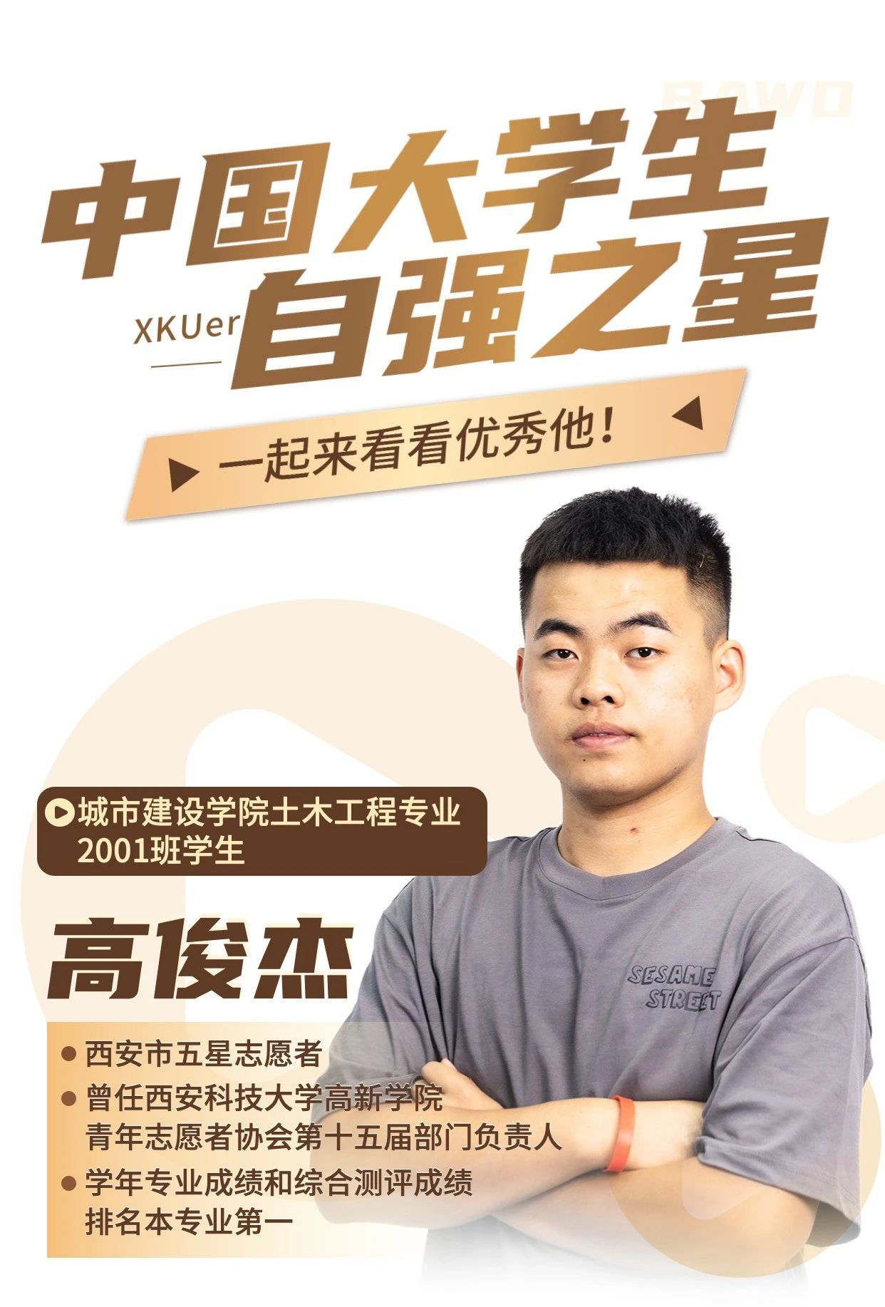 “中國大學(xué)生自強(qiáng)之星”，科大高新高俊杰！