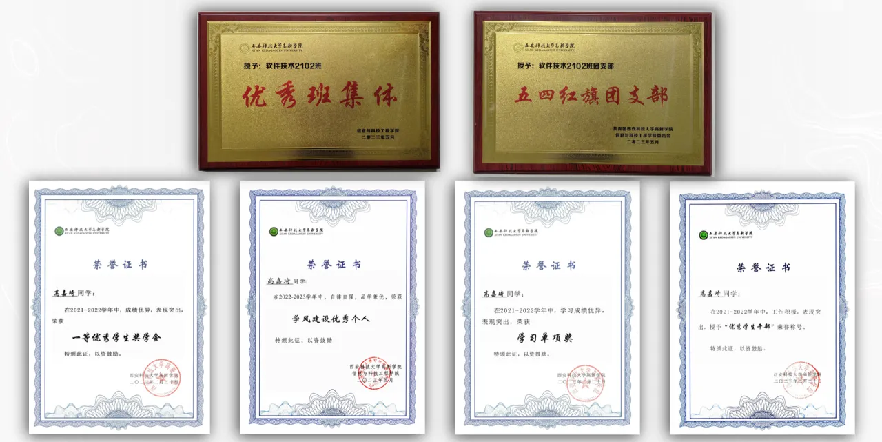 優(yōu)秀！走進2022-2023學(xué)年國家獎學(xué)金獲得者