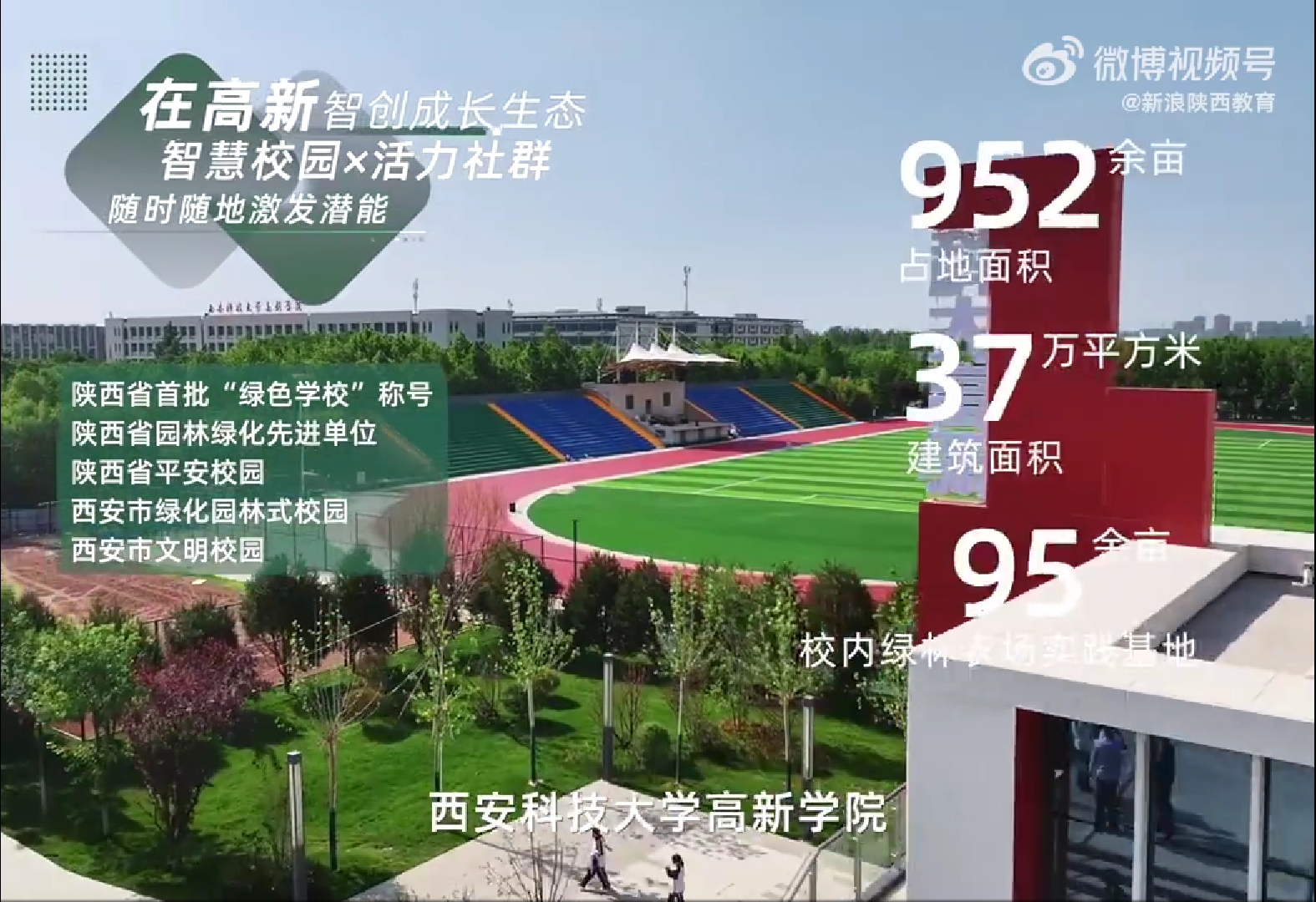 【新浪陜西教育】向新而行?共創(chuàng)未來｜西安科技大學(xué)高新學(xué)院2025官方宣傳片上線！